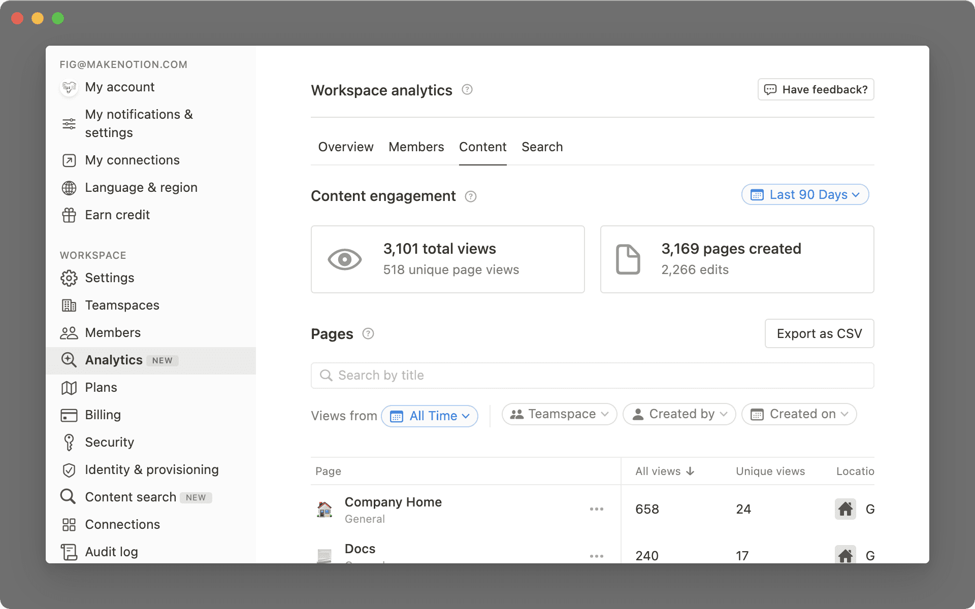 Workspace-Analysen: Registerkarte „Inhalte“