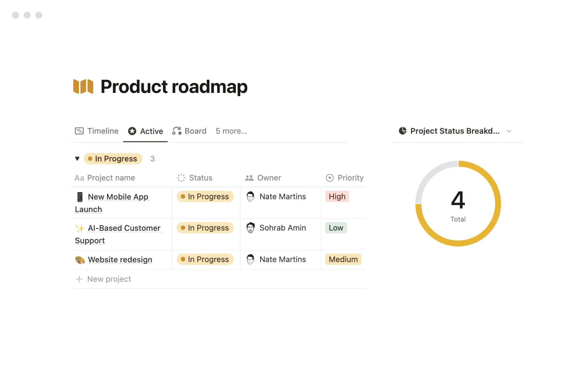 Produkt-Roadmap Entwicklungs-Hub