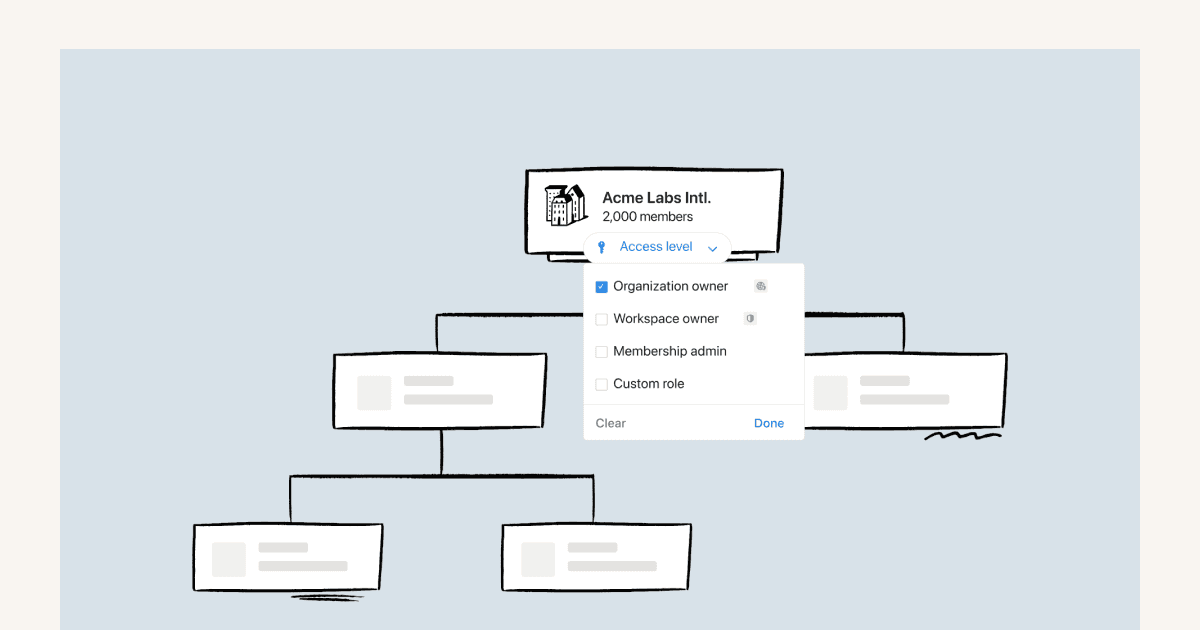 Alles, was du über das Einrichten und Verwalten einer Organisation in Notion wissen musst