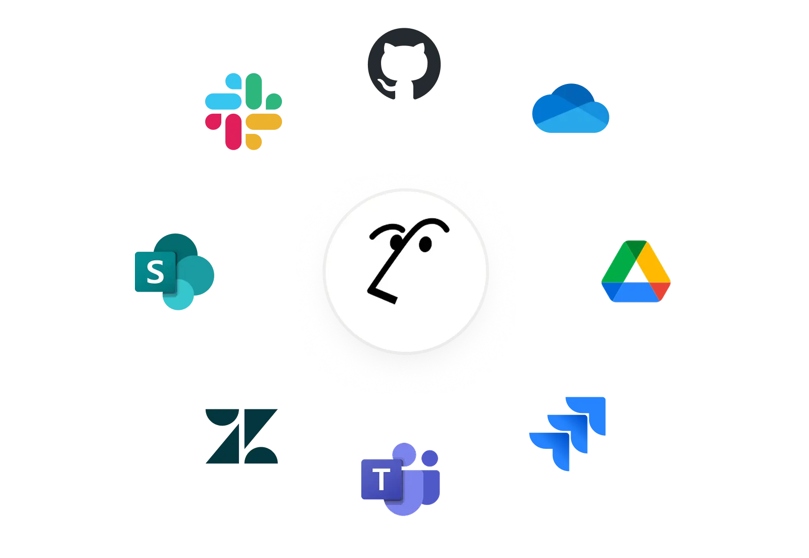 Verbundene Apps