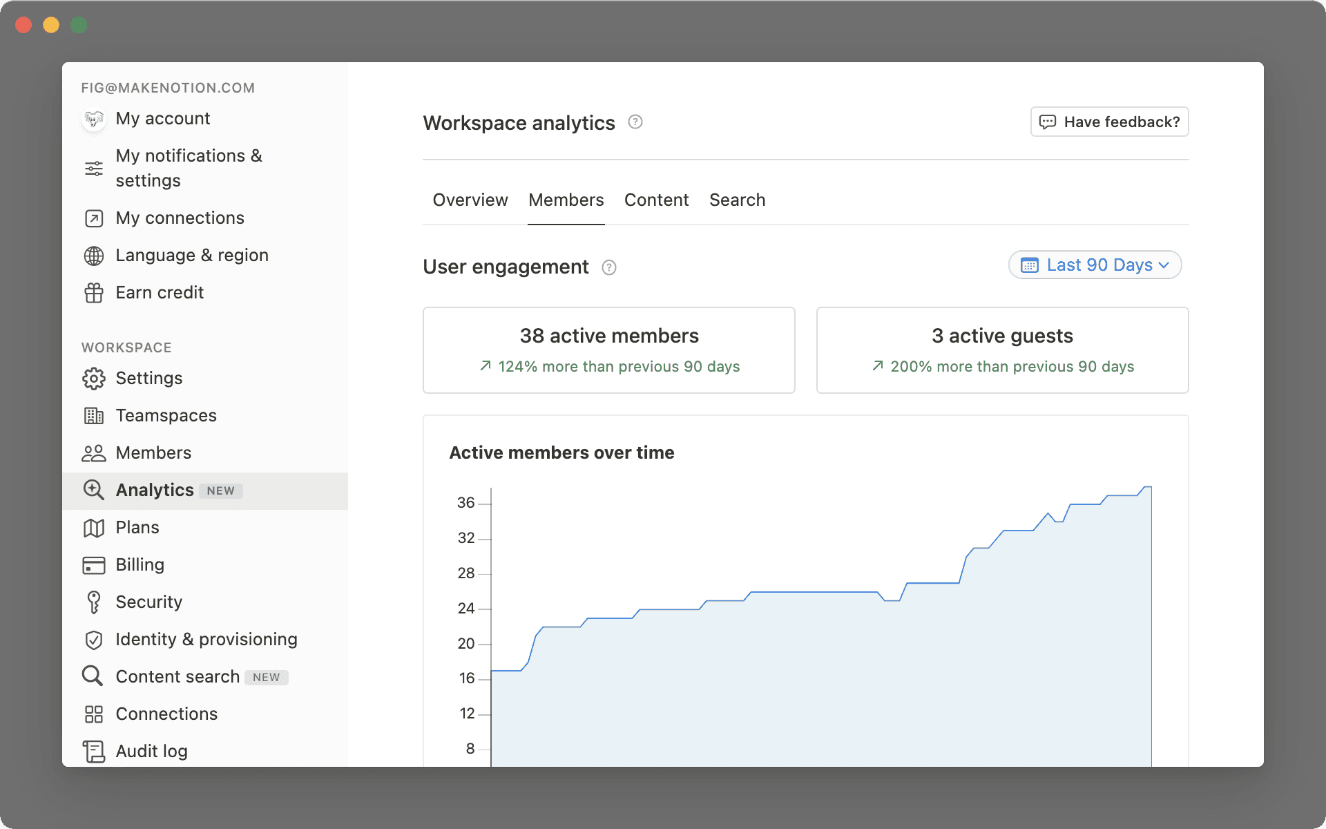 Workspace-Analysen: Registerkarte „Mitglieder“