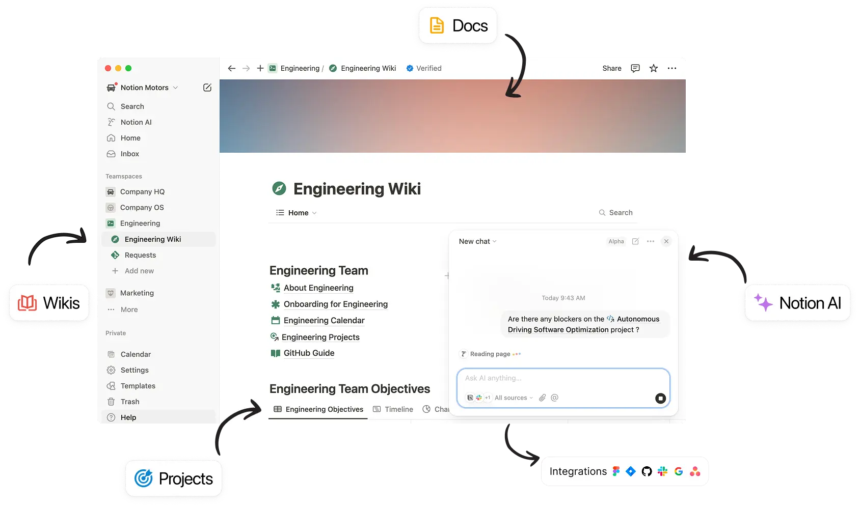 Verbundene Apps