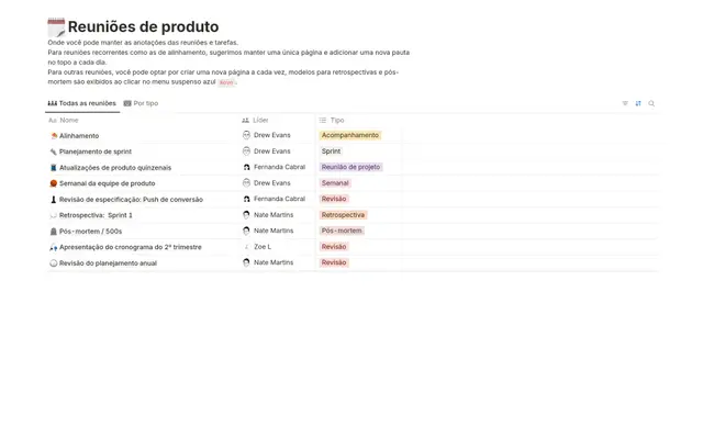 Kit de reuniões de desenvolvimento de projeto