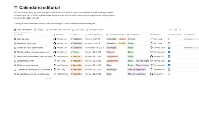 Calendário editorial