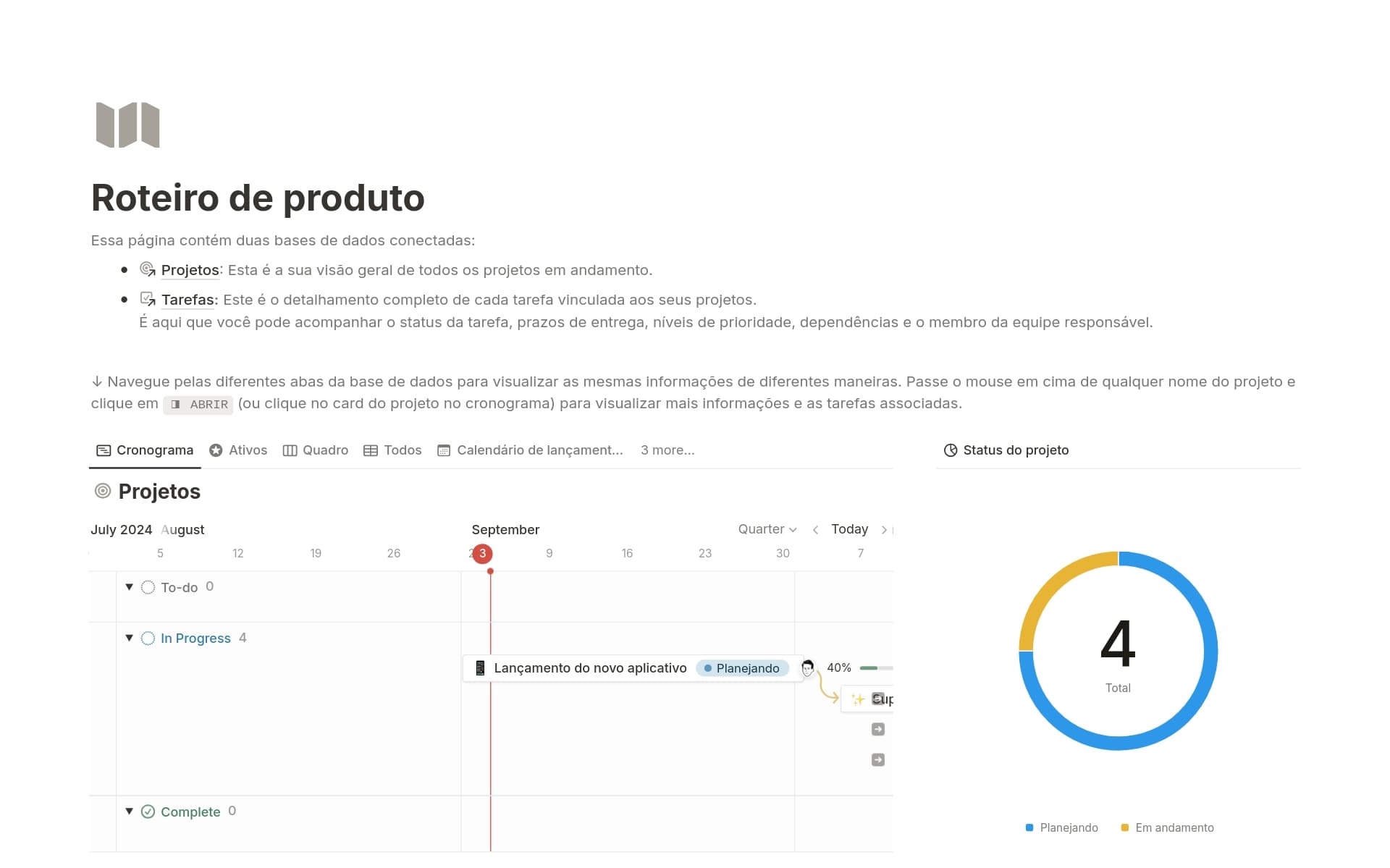 Uma prévia do modelo para Roteiro de produto