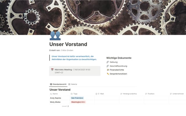 Unser Vorstand